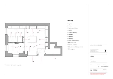 Zoii Kids Retail Space